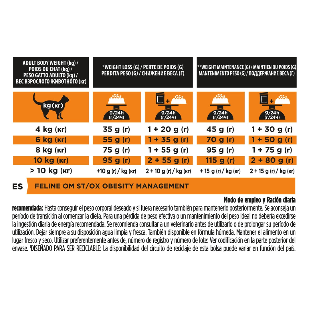 Purina Pro Plan Veterinary Diets Dry Cat Food for Obesity Management 1.5 kg