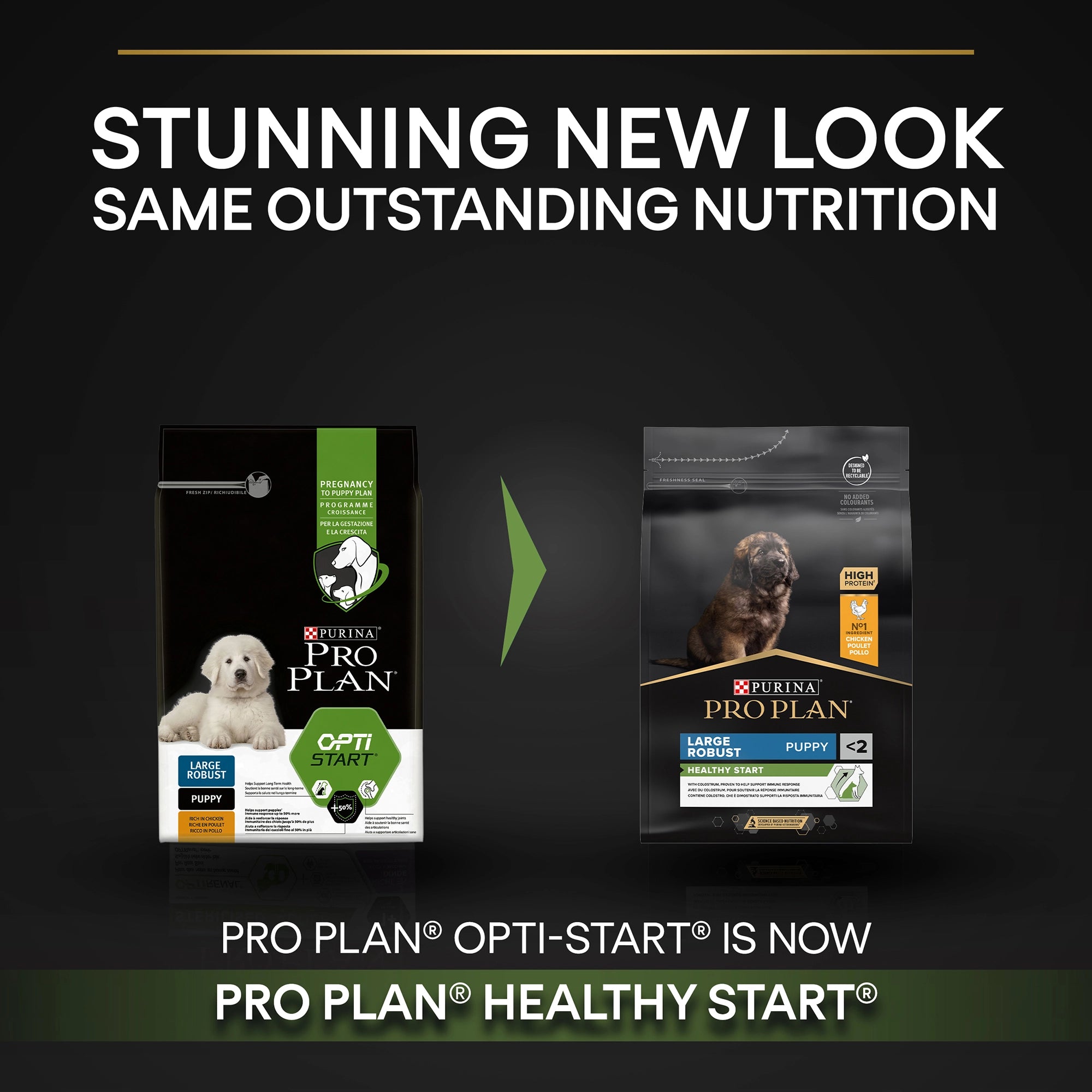 Purina Pro Plan Healthy Dry Food with Chicken for Dogs Up to 2 Years 12 kg