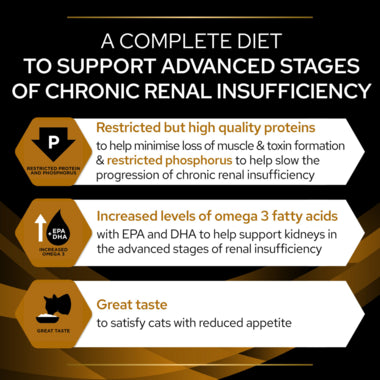 Purina PRO PLAN® VETERINARY DIETS NF Renal Function Advanced Care Dry Cat Food 1.5