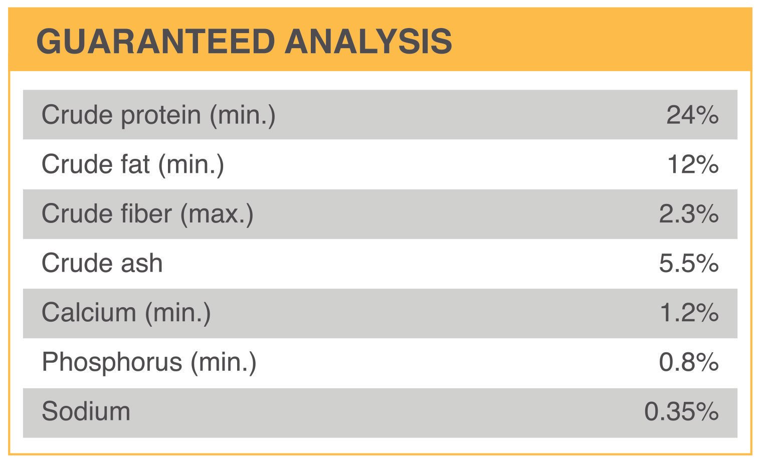 طعام جاف للكلاب البالغة من ديجا، 20 كجم