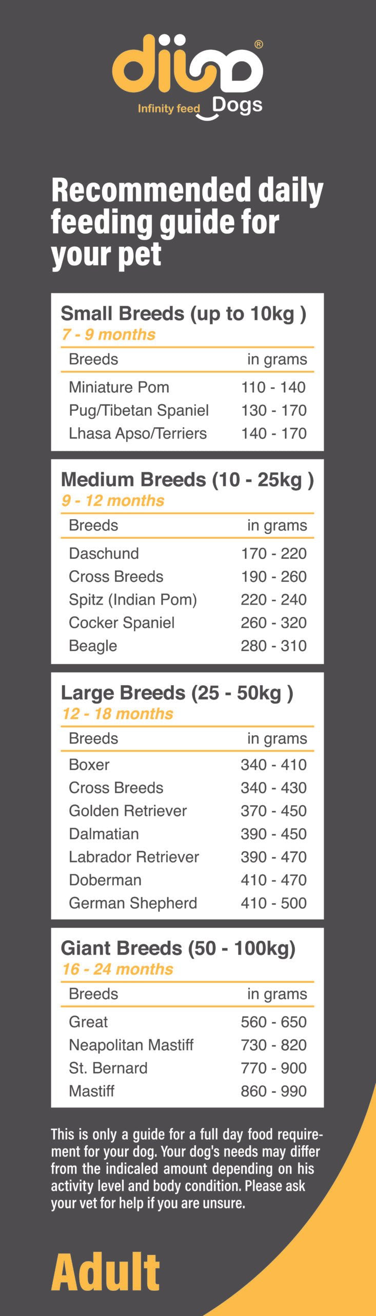 طعام جاف للكلاب البالغة من ديجا، 20 كجم