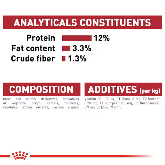 Royal Canin Instinctive Wet Food Loaf for Adult Cats 85 gr