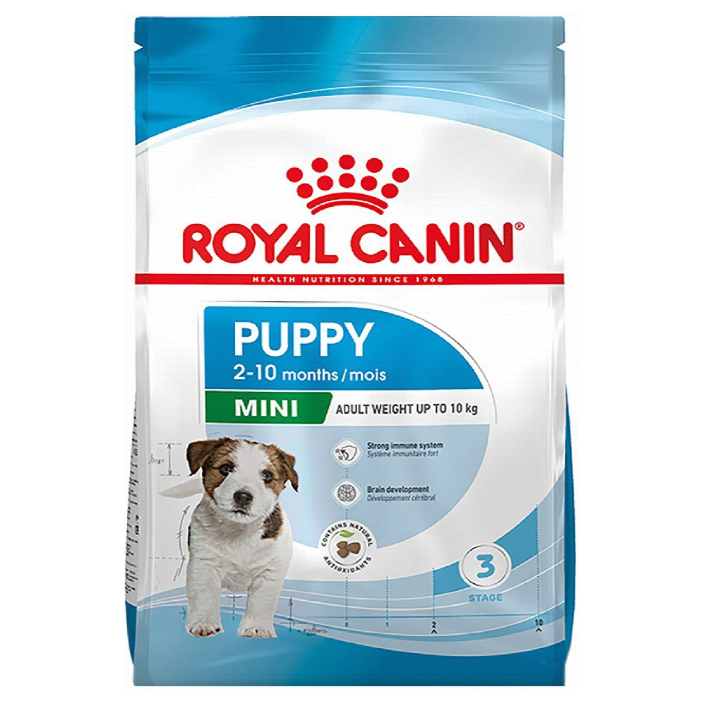 Royal Canin Dry Food for Mini Breed Puppies 2-10 Months and Up to 10 kg 2 kg