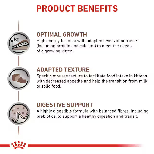Royal Canin Gastrointestinal Wet Food Mousse for Kittens 195 gr