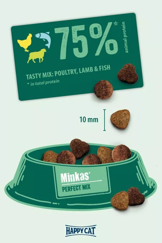 Happy Cat Minkas Perfect Mixed Dry Food for Adult Cats 1.5 kg