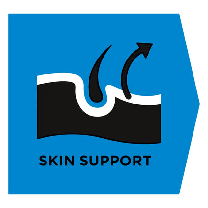 Purina Pro Plan Veterinary Diets Dry Dog Food for Dermatosis 3 kg