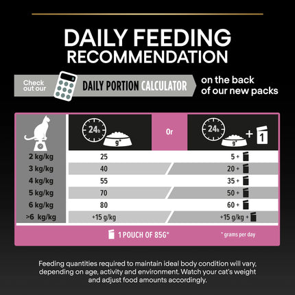 طعام جاف بورينا برو بلان أوبتي دايجست مع لحم الديك الرومي للقطط البالغة الحساسة 400 جرام 