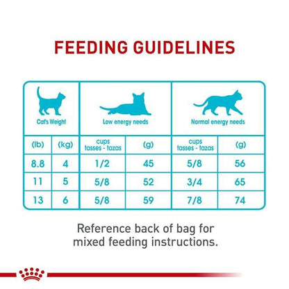 Royal Canin Urinary Care Dry Food for adult Cat 10 kg