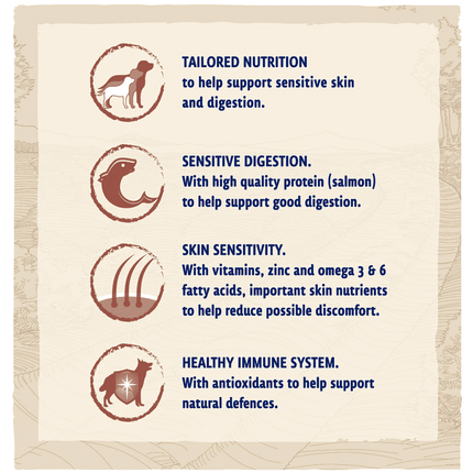 طعام بورينا دوج تشاو سينسيتيف مع السلمون 14 كجم