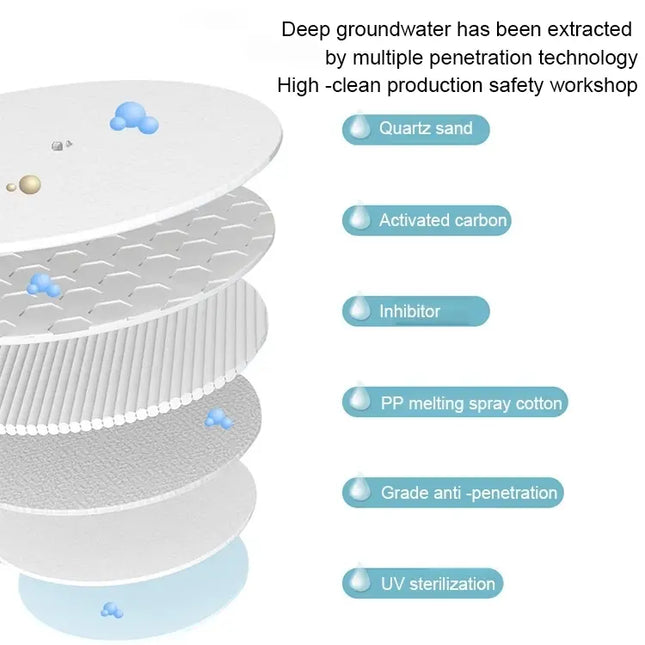 مناديل مبللة عامة لتنظيف الحيوانات الأليفة، 80 قطعة