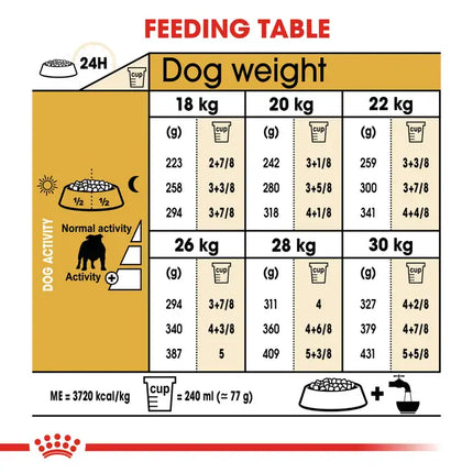Royal Canin Dry Food for Adult Bulldogs 3 kg