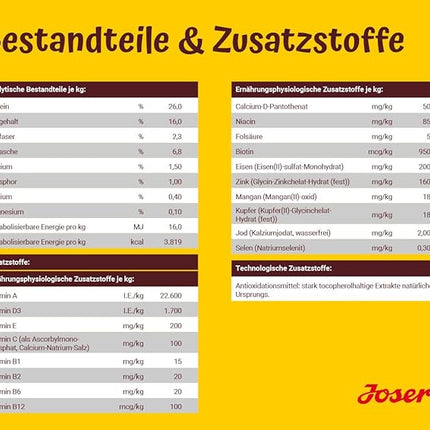 Josera Festival complete dry dog food for fussy dogs 12.5kg