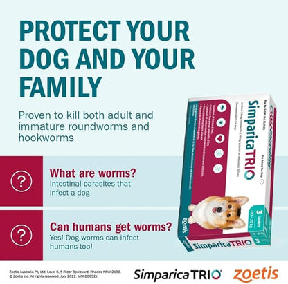 Simparica Trio  Tablet For Dogs From 10 to 20 Kg