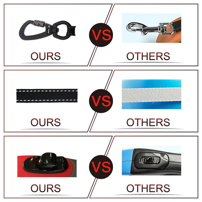 مقود دوكو صغير باللونين الأسود والرمادي عاكس وقابل للسحب بطول 4 أمتار للكلاب التي يصل وزنها إلى 10 كجم