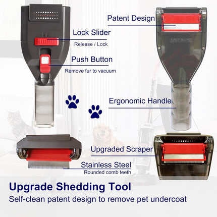 PET HAIR GROOMING KIT