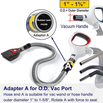 PET HAIR GROOMING KIT