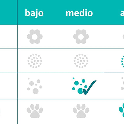 Sanicat Diamond Silica Gel Litter Aloe Vera Scent 5 L