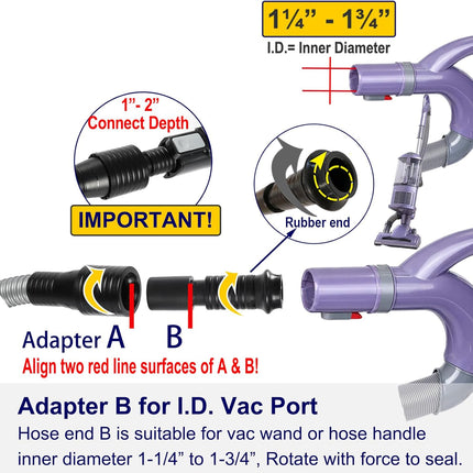 PET HAIR GROOMING KIT