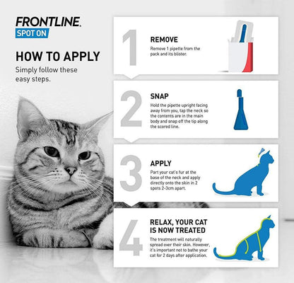 FrontLine Combo Spont on For Cats 1 Dose