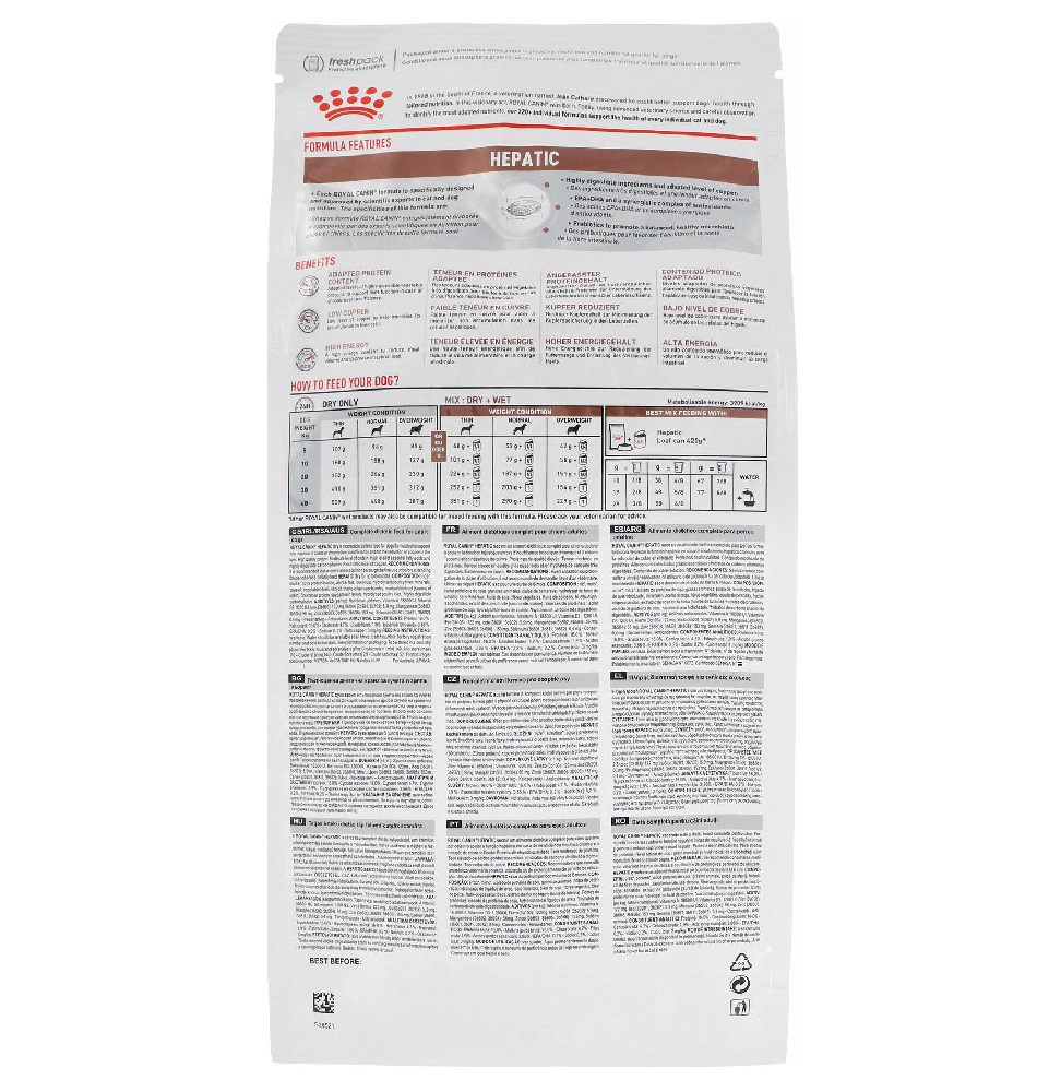 Royal Canin Hepatic Dry Food for Dog 1.5 kg