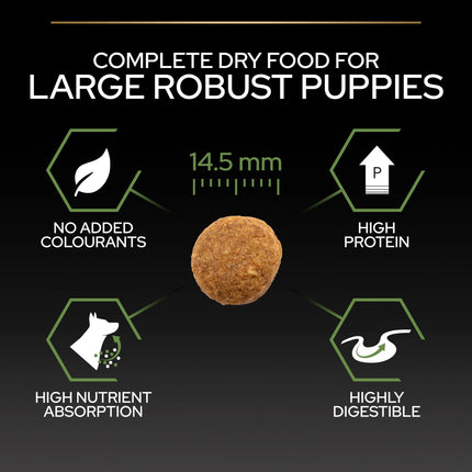 Purina Pro Plan Healthy Dry Food with Chicken for Dogs Up to 2 Years 12 kg