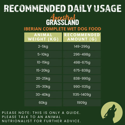 Primal Spirit Iberian Ancestral Grassland Complete Wet Canned Dog Food 400g