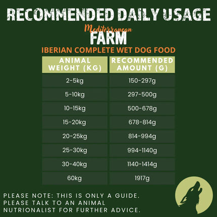 Primal Spirit Mediterranean Farm Iberian Wet Dog Food Farm Animals and Rice Recipe 400g