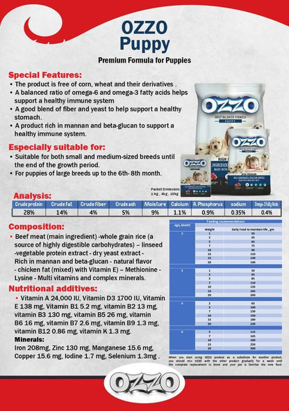 OZZO Dry Food For Puppies 15k