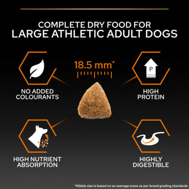 Purina Pro Plan Everyday Nutrition Dry Food with Chicken for Large Athletic Adult Dogs 14 kg
