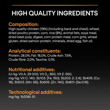 Purina Pro Plan Everyday Nutrition Dry Food with Chicken for Large Athletic Adult Dogs 14 kg