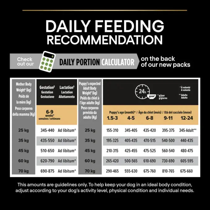 طعام جاف Purina Pro Plan Healthy Start بالدجاج للجراء من السلالات الكبيرة، 3 كجم 