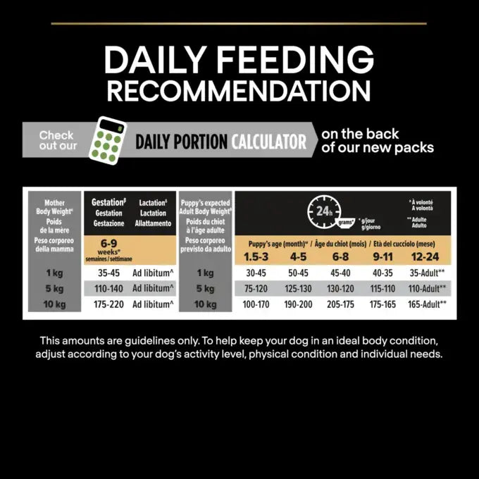 Purina Pro Plan Start Dry Food with Chicken for Mini Breed Puppies  3 kg