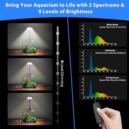 Aquarium Fish Adjustable Aquarium Clip Light  8W USB Powered Full Spectrum Fish Tank Lamp for Glass Thickness Under 6mm