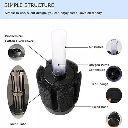 Aquarium Fish Xinyou XY-2835 Submersible Aquarium Sponge Filter