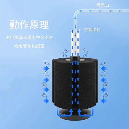 Aquarium Fish XY-280 Submersible Sponge Filter for Small Aquariums and Fish Tanks