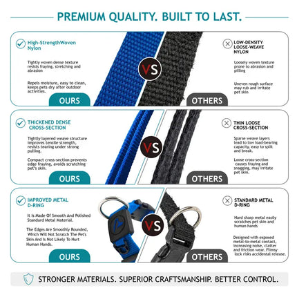 DOCO dog DOCO® Classic Adjustable Nylon Dog Collar Durable Heavy-Duty Soft Pet Collar Size M 2.0× 35 – 51 cm Lime