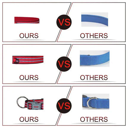 DOCO Dog Doco Vario O-Ring Nylon Dog Collar with Reflective Stitching Small 44 to 39 in 1.5 cm