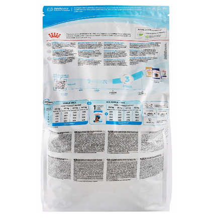 Royal Canin Dry Food for Maxi Breed Puppies Up to 15 Months 4 kg