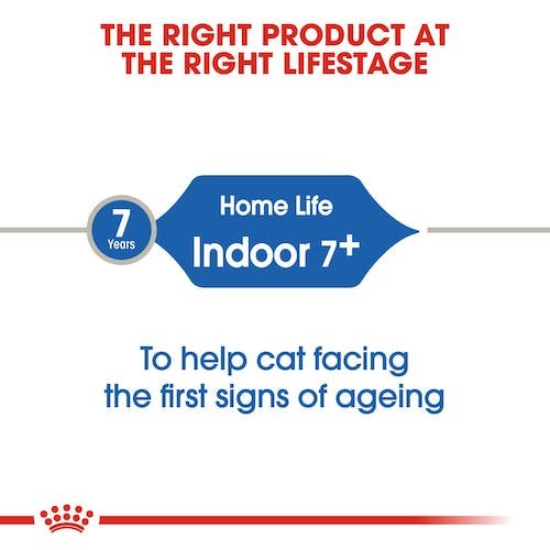 Royal Canin Home Life Dry Food for Indoor Cats 7+ Years 1.5kg