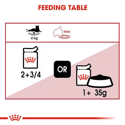 Royal Canin Instinctive Wet Food Loaf for Adult Cats  85 gr