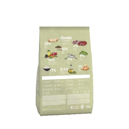 Gosbi Dog GOSBI Exclusive Senior Mini 2 KG