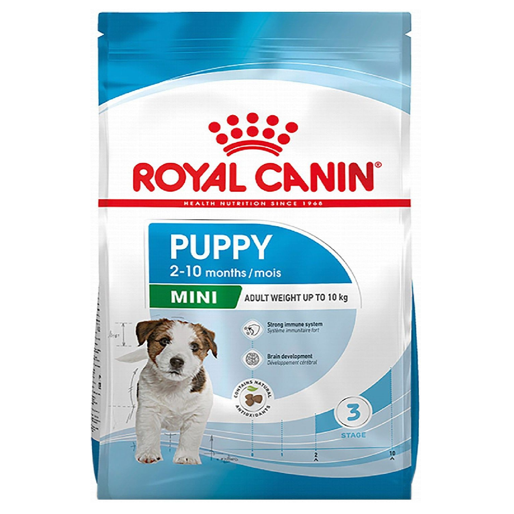 Royal Canin Dry Food for Mini Breed Puppies 2-10 Months and Up to 10kg 2 kg