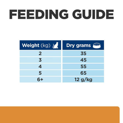 Hill's Cat Hill's  K/D Kidney Care dry food for Cat With Chicken 3 Kg⁸