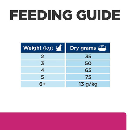 Hill's Cat Hill's Prescription Diet Gastrointestinal Biome Dry Cat Food with Chicken 3 kg