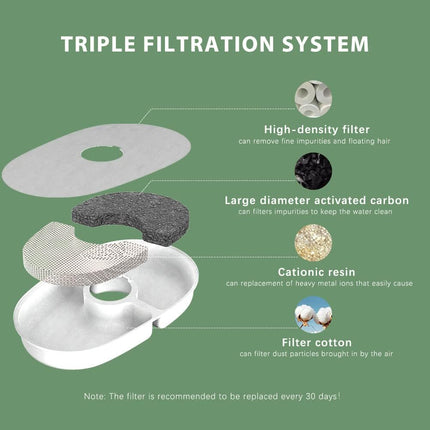 HMA Dog and cat Automatic Water Fountains for Pets 2 L