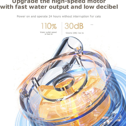 HMA Dog and cat Automatic Water Fountains for Pets 2 L