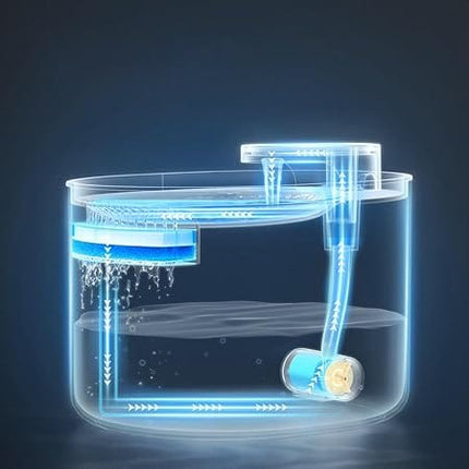 HMA Dog and cat Automatic Water Fountains for Pets 2 L Black
