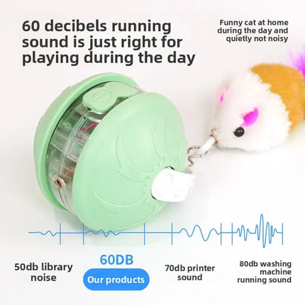 HMA Dog and cat Crazy Automatic LED Laser Pet Ball  Interactive Chase Toy for Cats And Dog