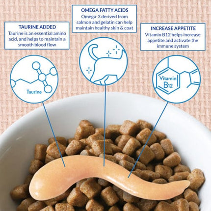 Inaba Cat Inaba Churu Creamy Puree Meal Toppers with Chicken for Adult Cats