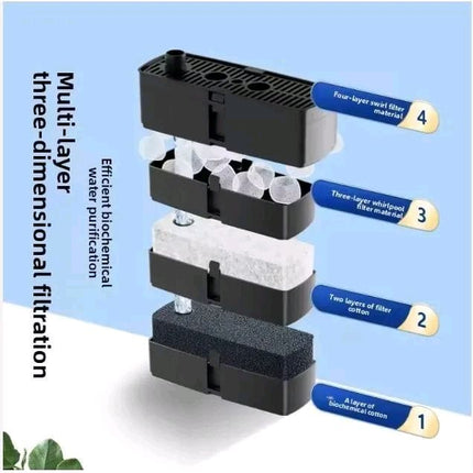 Jeneca Fish Jeneca LT-600 External Hanging Filter for Planted Aquarium